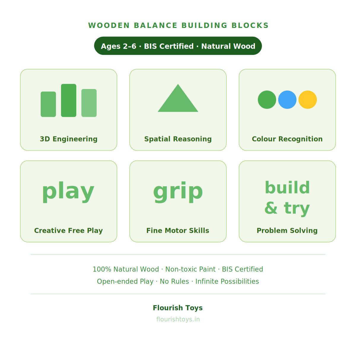 Wooden Balance Building Blocks | Ages 2–6 | Creative Building & Spatial Reasoning