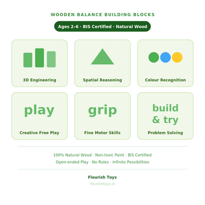 Wooden Balance Building Blocks | Ages 2–6 | Creative Building & Spatial Reasoning