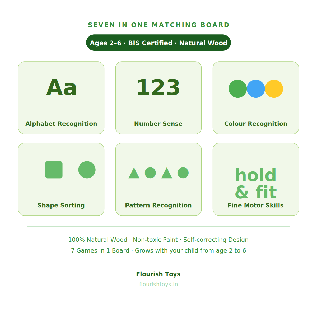 Seven in One Matching Board | Ages 2–6 | Alphabet & Pattern Recognition
